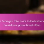 Spa Packages: total costs, individual service breakdown, promotional offers