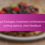 Spa Packages: treatment combinations, pricing options, client feedback